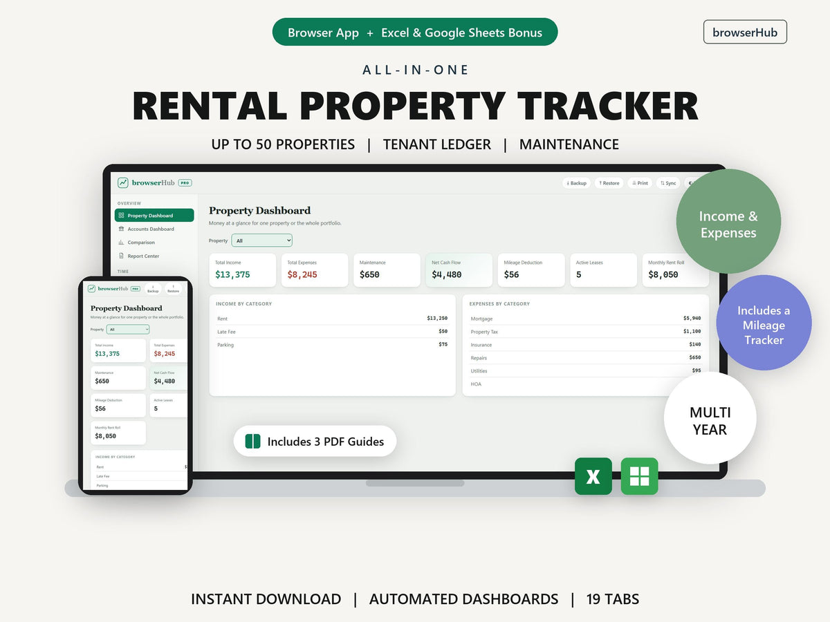 Real Estate & Investing