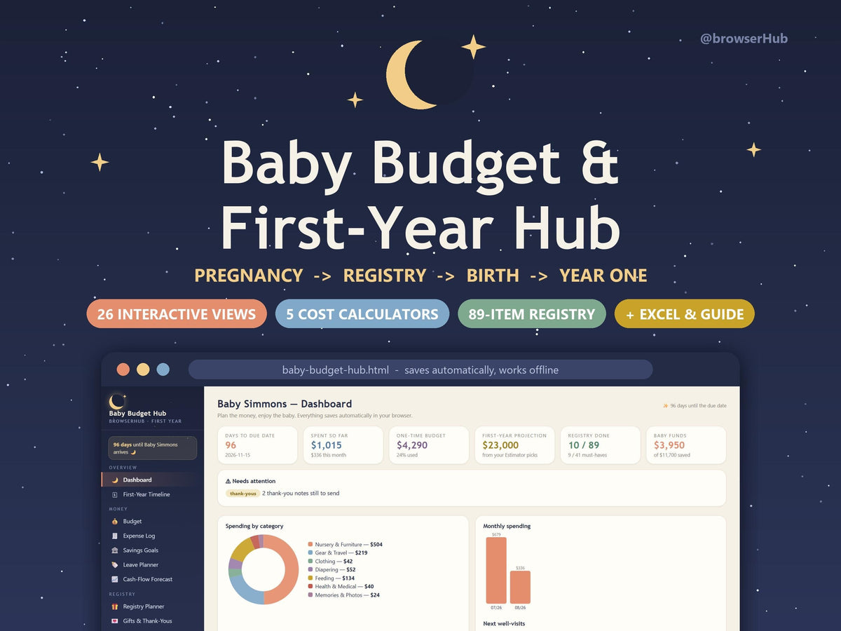 Pregnancy & Baby