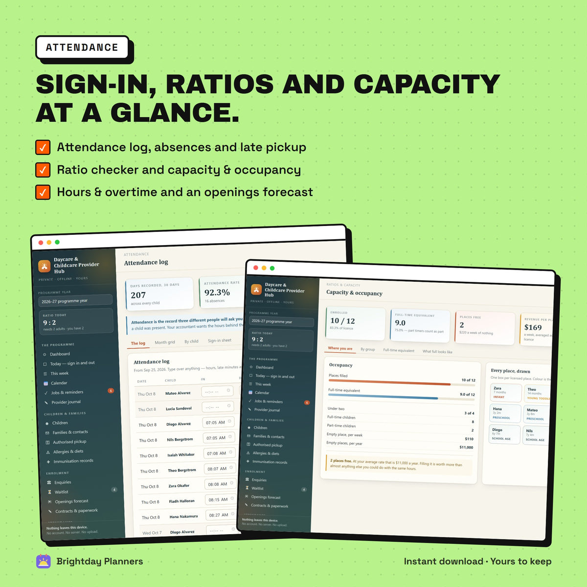 Daycare Provider Hub — Sign-in, ratios and capacity at a glance