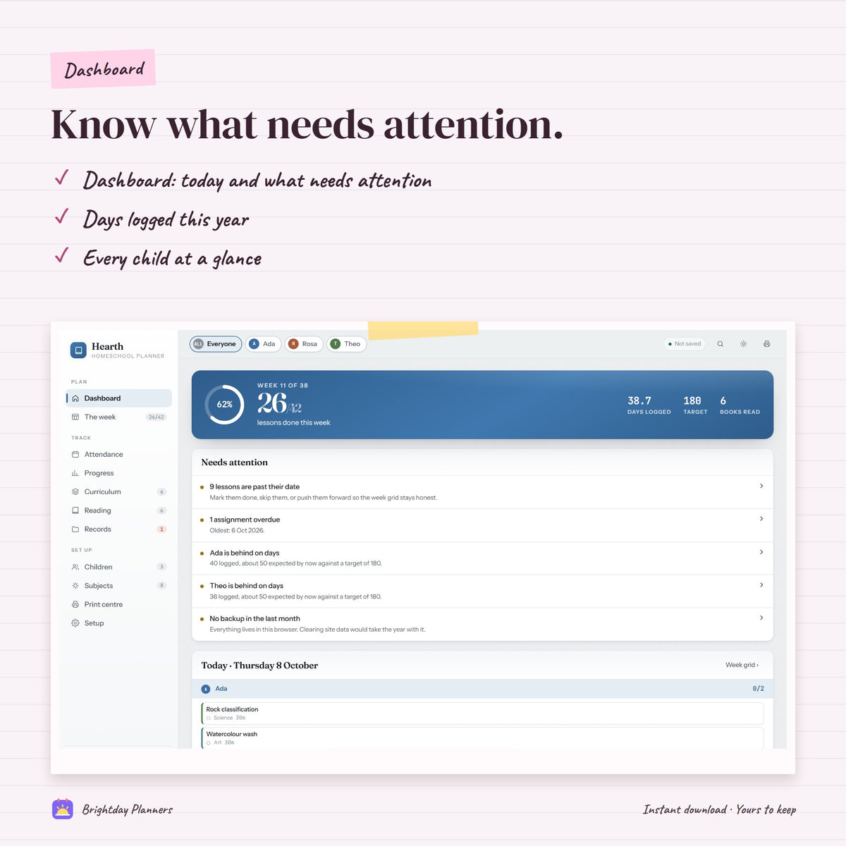 Homeschool Planner App — Know what needs attention