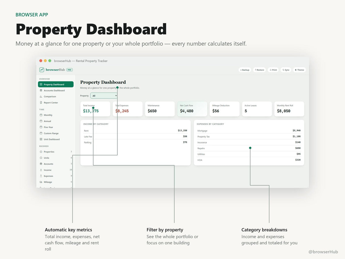 Rental Property Tracker App, Landlord Spreadsheet, Real Estate Excel (Digital Download)