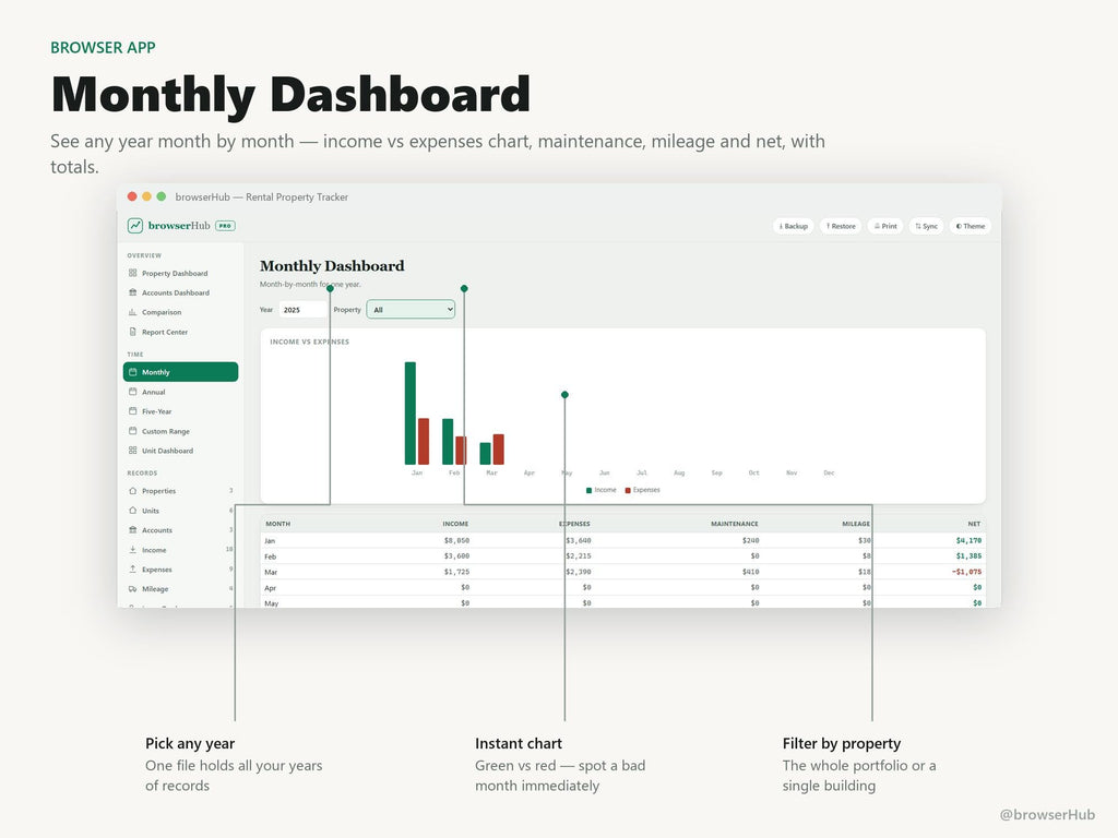 Rental Property Tracker App, Landlord Spreadsheet, Real Estate Excel (Digital Download)