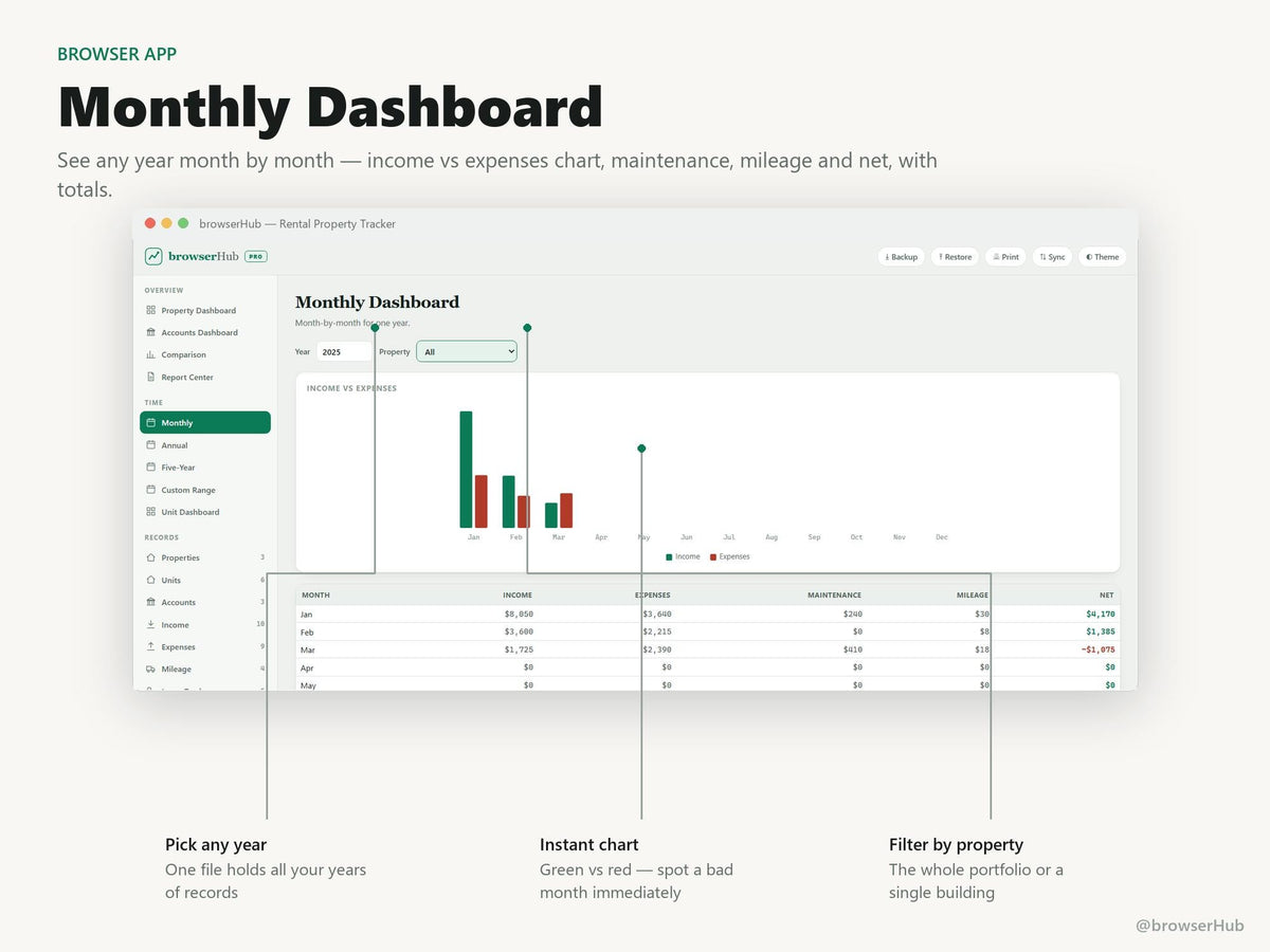 Rental Property Tracker App, Landlord Spreadsheet, Real Estate Excel (Digital Download)
