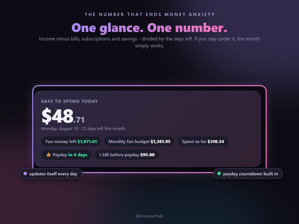 ADHD Money Dashboard App, ADHD Budget Planner, Safe to Spend Tracker (Digital Download)