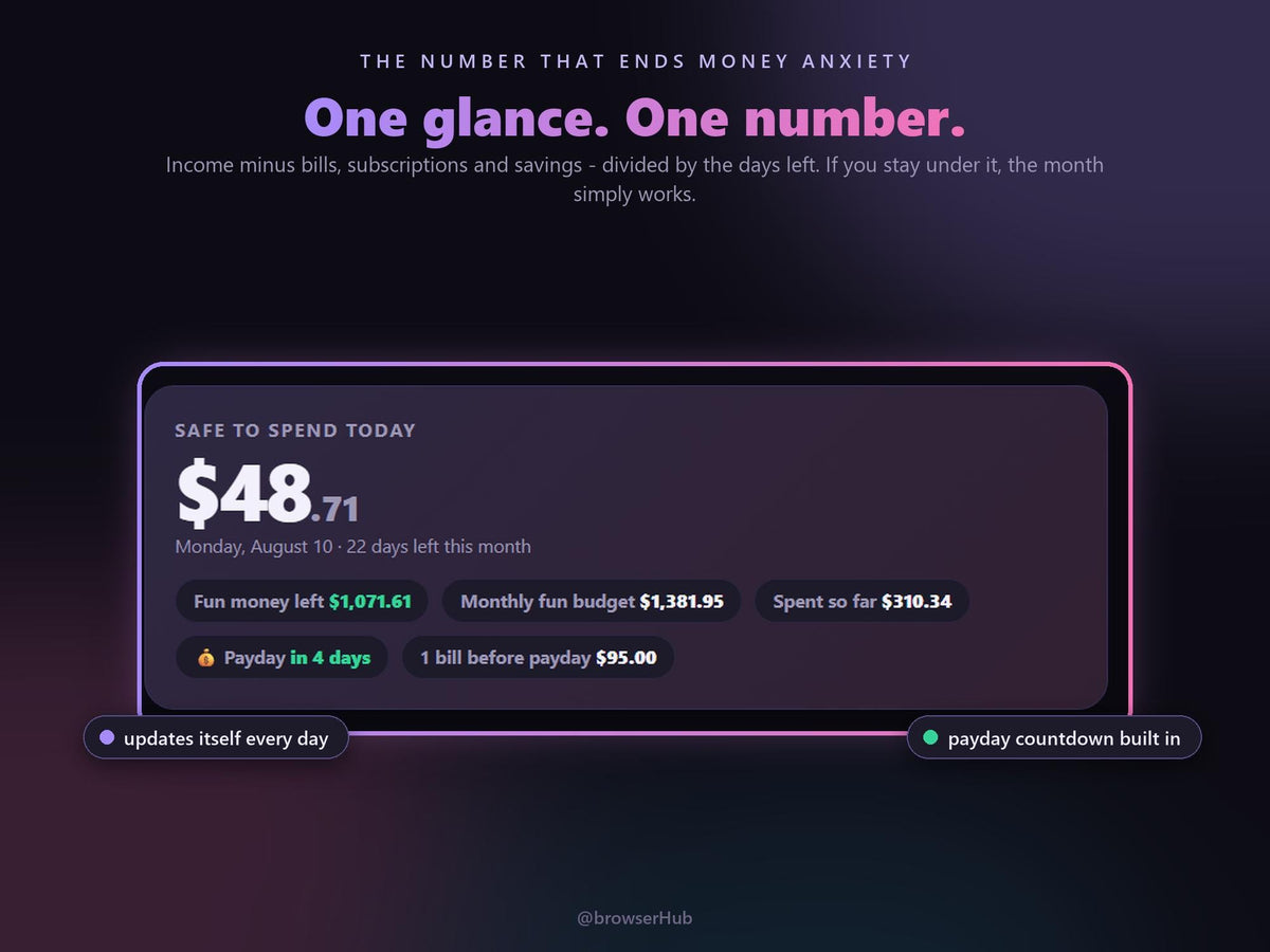 ADHD Money Dashboard App, ADHD Budget Planner, Safe to Spend Tracker (Digital Download)