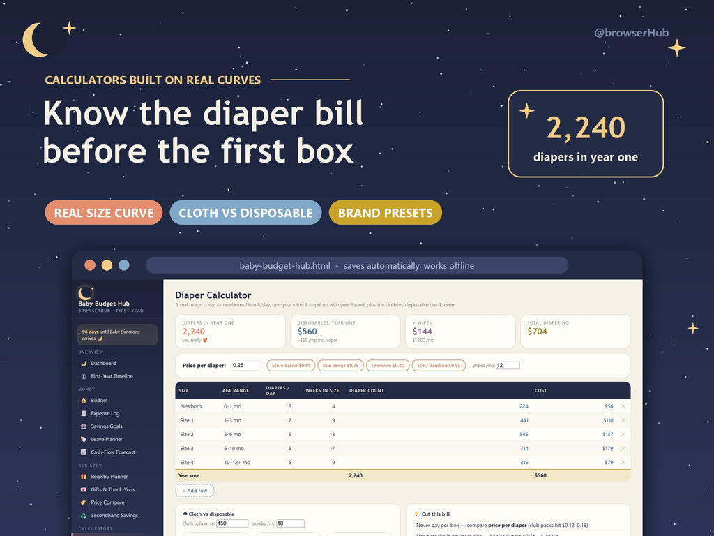 Baby Budget & First-Year Hub App, Interactive Registry, Cost Tracker (Digital Download)