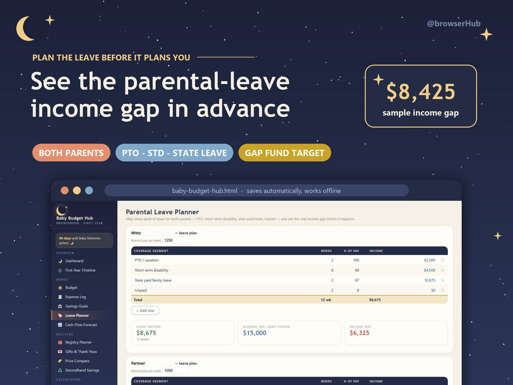 Baby Budget & First-Year Hub App, Interactive Registry, Cost Tracker (Digital Download)