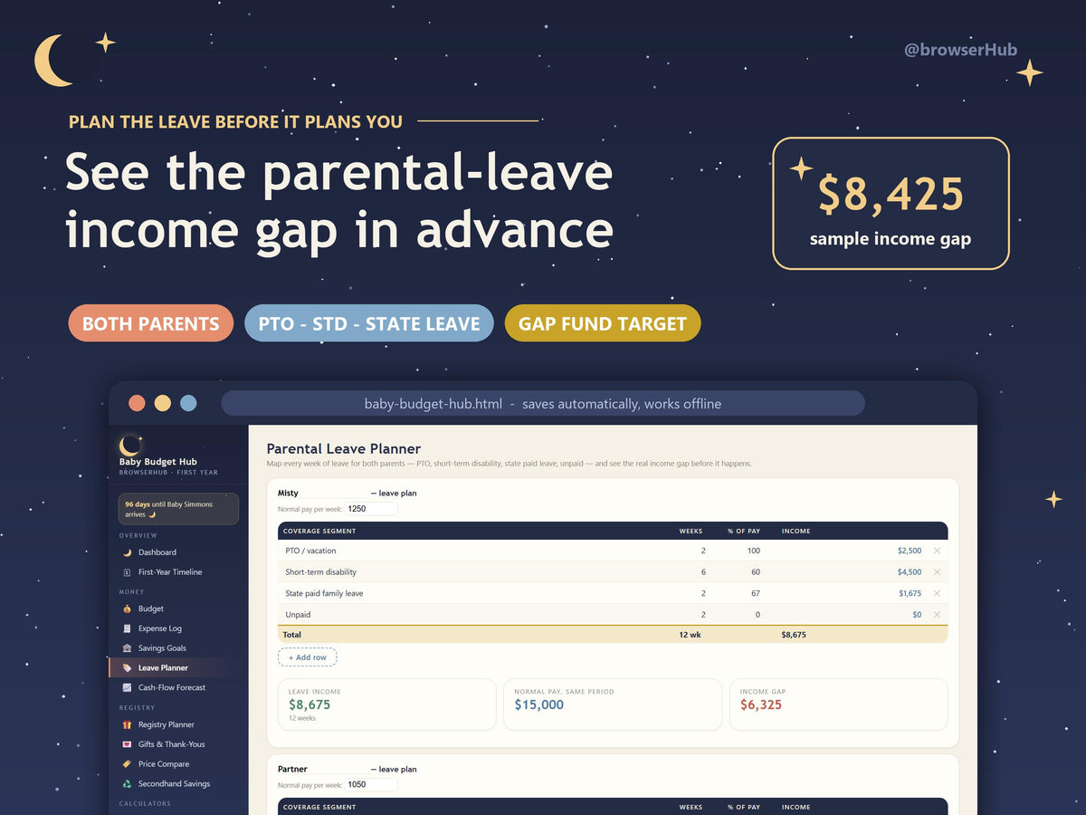 Baby Budget & First-Year Hub App, Interactive Registry, Cost Tracker (Digital Download)
