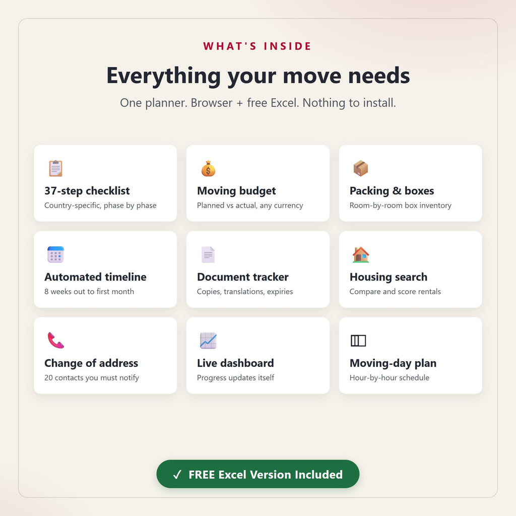 Japan Relocation Planner, Moving Checklist, Budget, Packing Tracker (Digital Download)