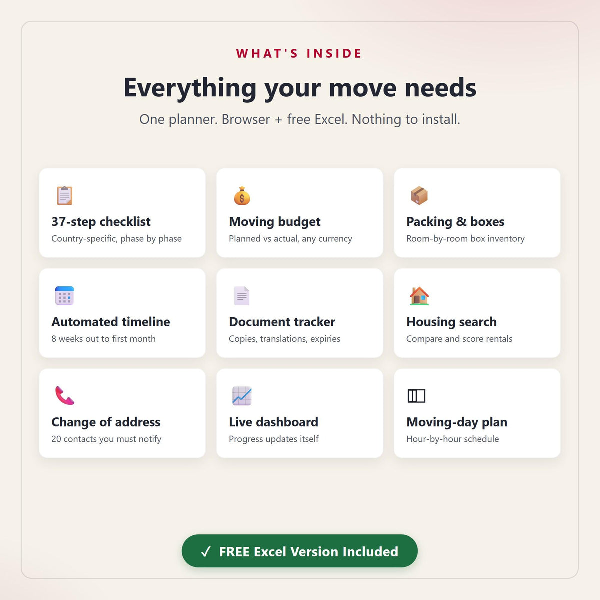 Japan Relocation Planner, Moving Checklist, Budget, Packing Tracker (Digital Download)