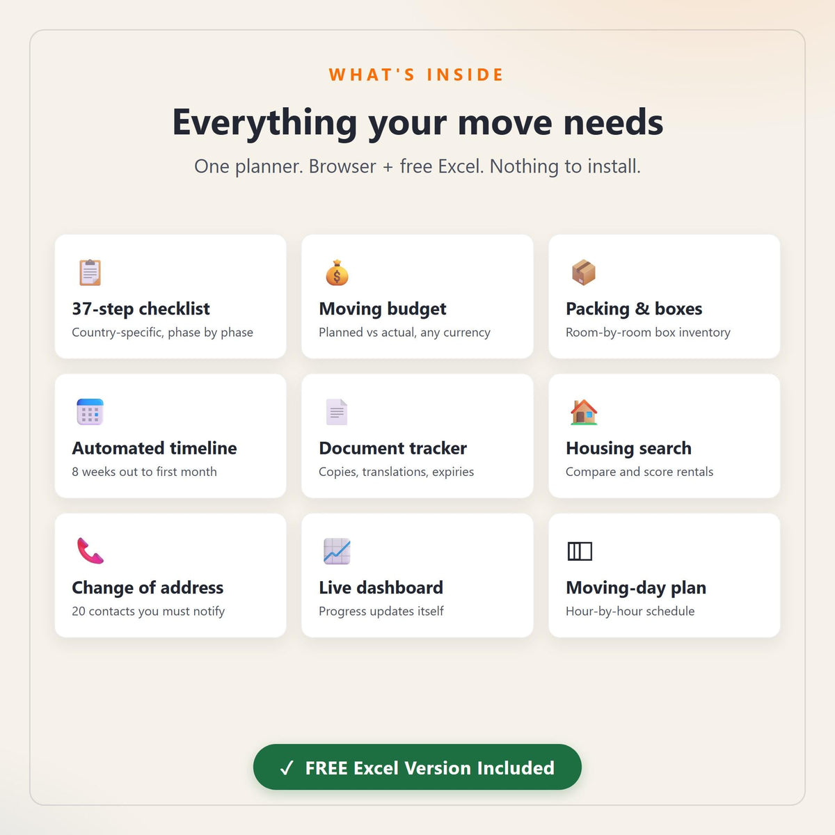 Netherlands Relocation Planner, Interactive Moving Checklist, Budget Tracker (Digital Download)