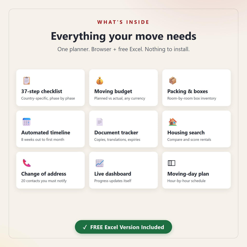 Spain Relocation Planner, Moving Checklist, Budget, Packing Tracker (Digital Download)