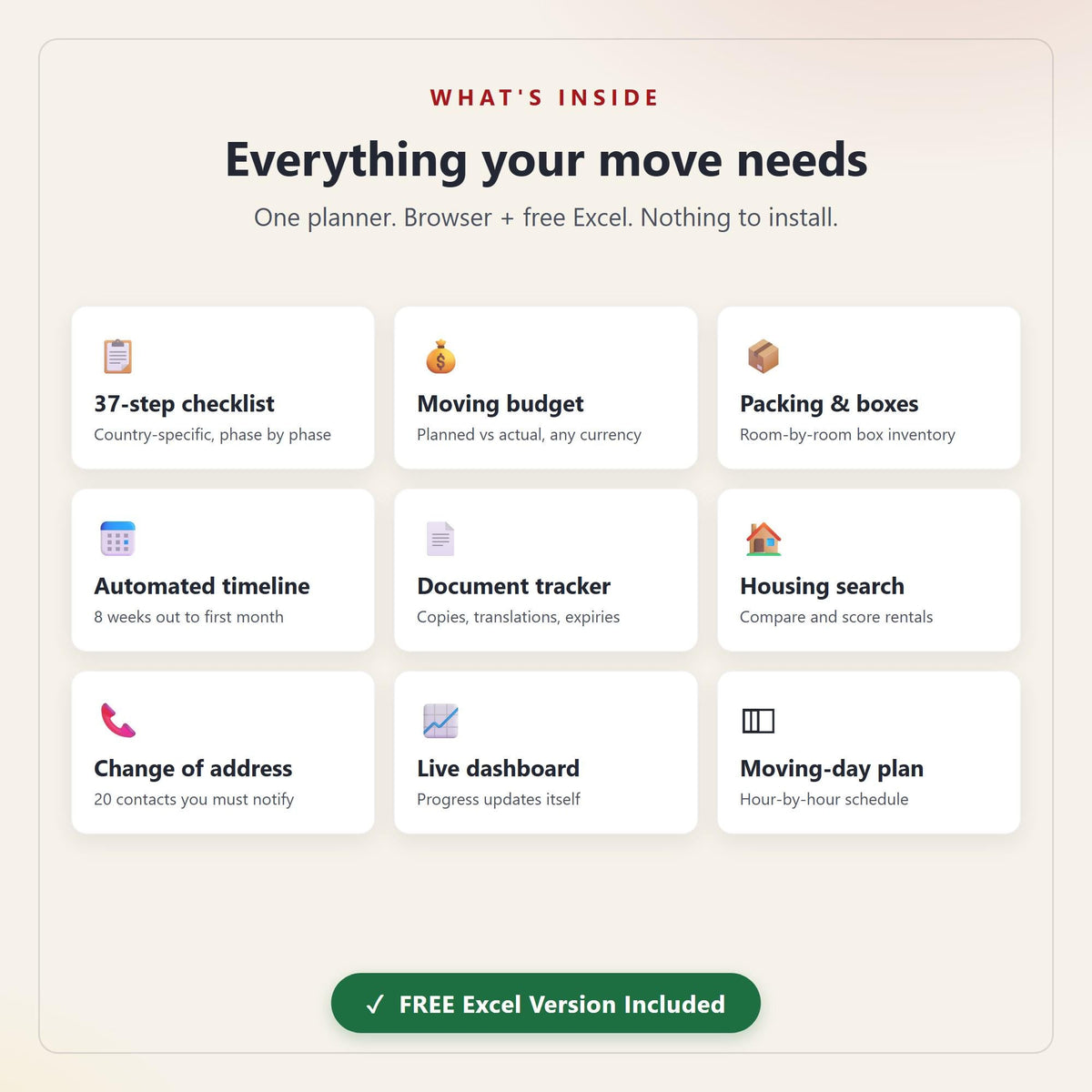 Spain Relocation Planner, Moving Checklist, Budget, Packing Tracker (Digital Download)