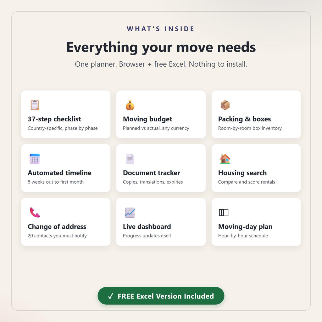 United States Relocation Planner, Moving Checklist, Budget, Packing Tracker (Digital Download)