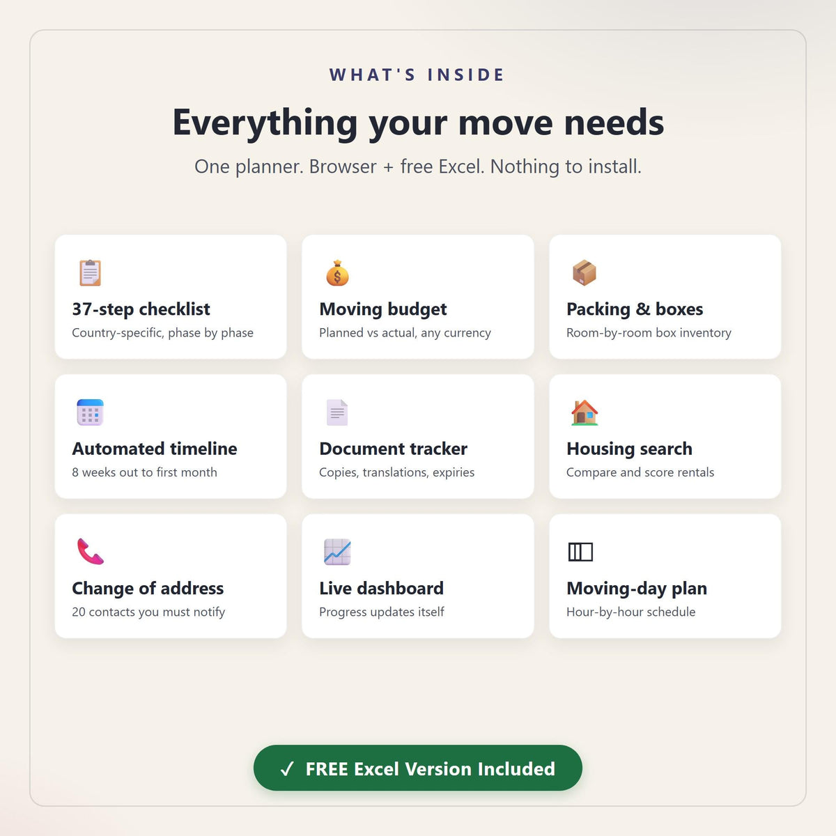 United States Relocation Planner, Moving Checklist, Budget, Packing Tracker (Digital Download)
