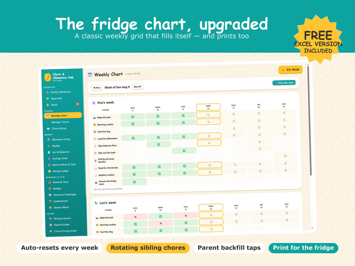 Interactive Chore Chart App, Kids Allowance Tracker, Money Skills (Digital Download)