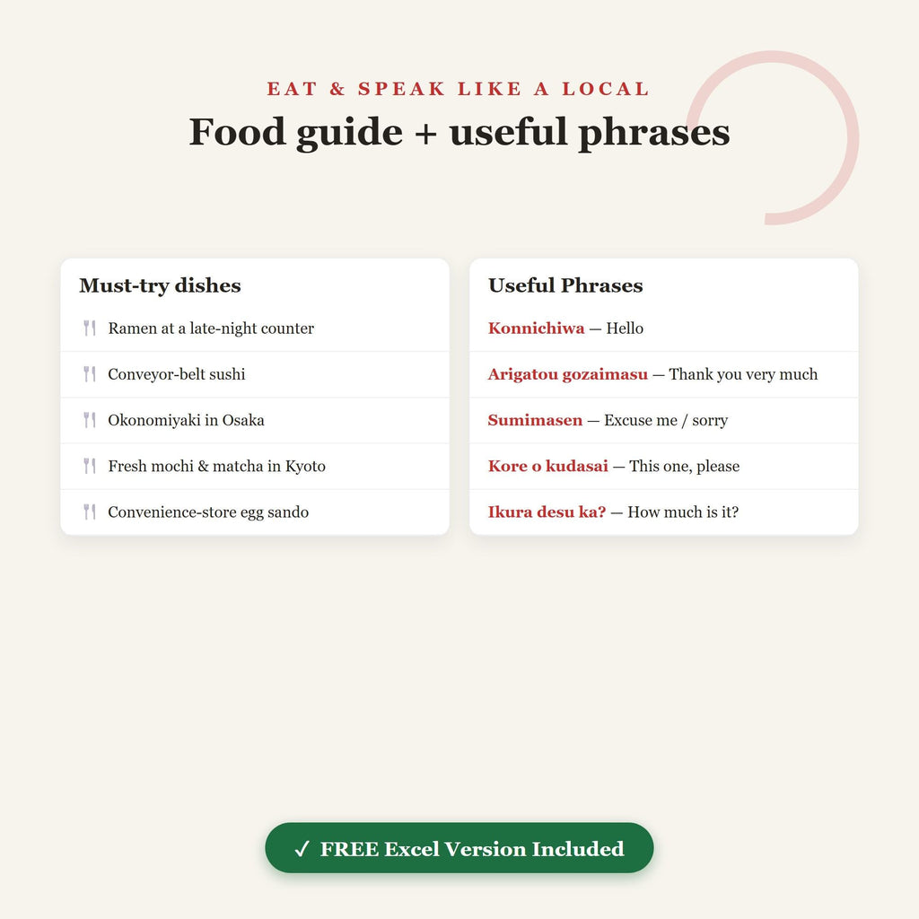 Japan Travel Planner, Itinerary, Budget, Packing Checklist (Digital Download)