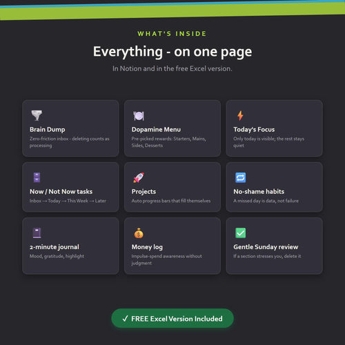 ADHD Notion Template, Dopamine Menu, Brain Dump Dashboard, Task System
