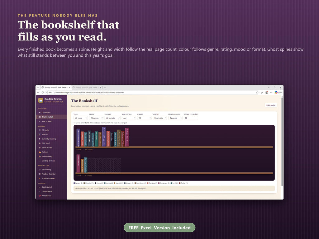 Reading Journal & Book Tracker App, Visual Bookshelf, Reading Log (Digital Download)