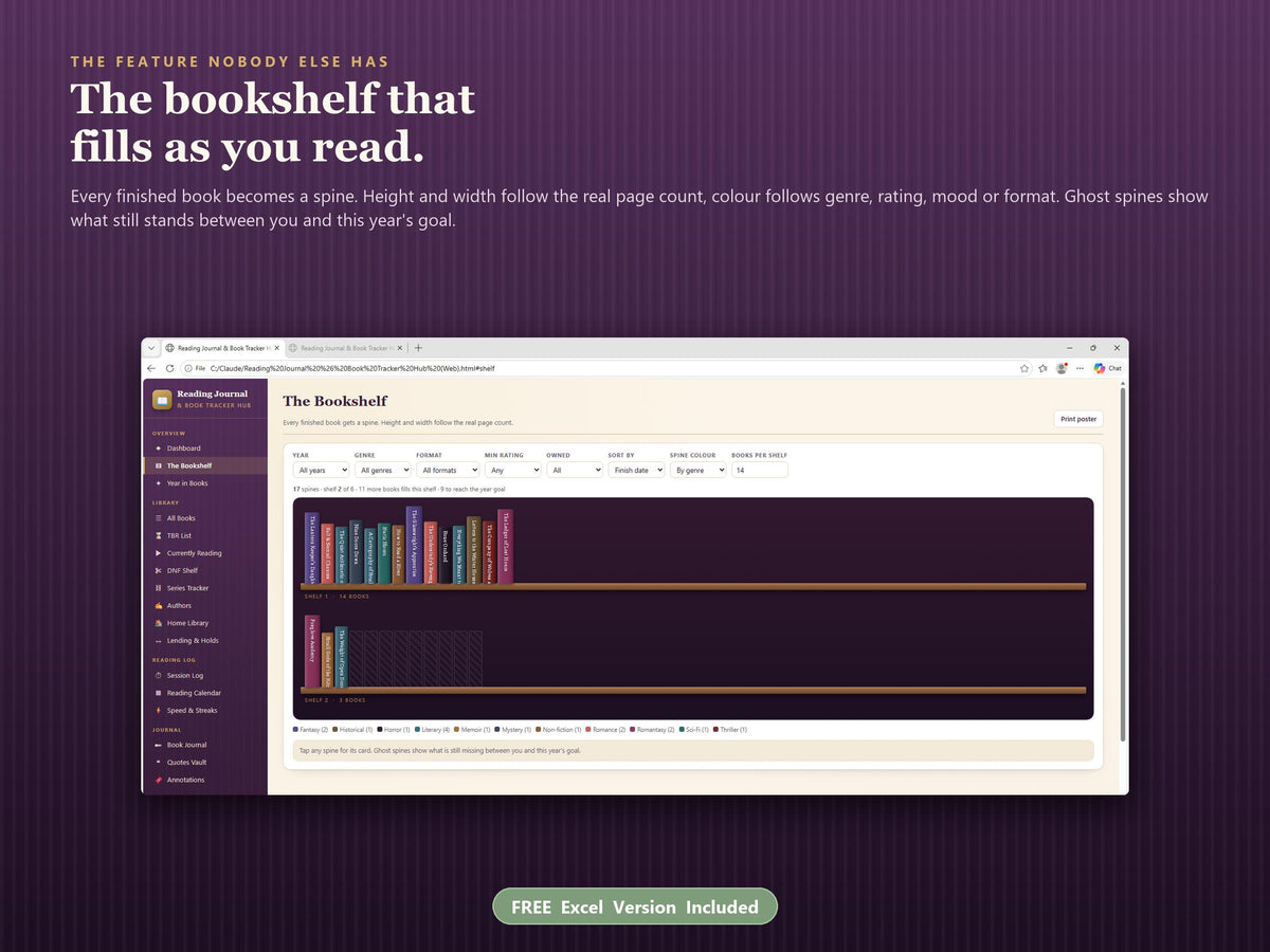 Reading Journal & Book Tracker App, Visual Bookshelf, Reading Log (Digital Download)