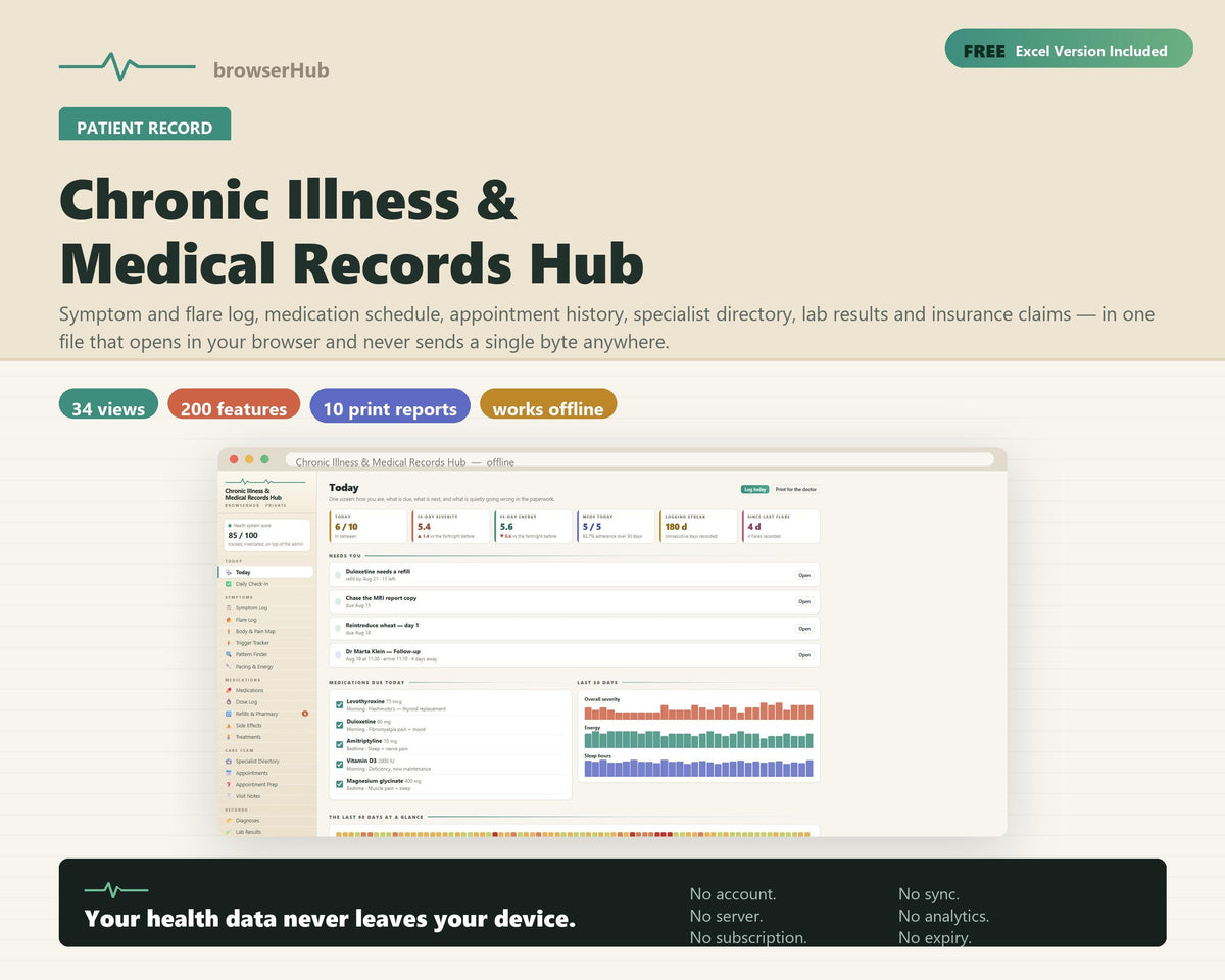 Chronic Illness Symptom Tracker, Flare Log, Medication & Lab Records (Instant Download)