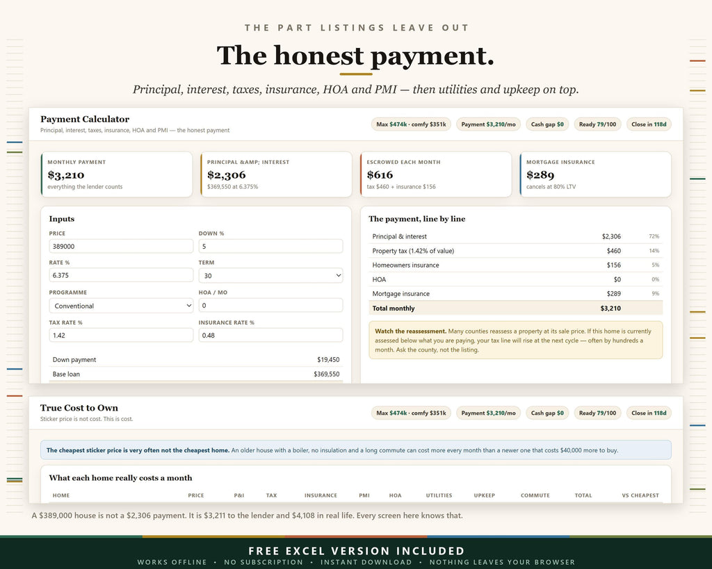 First-Time Home Buyer Hub App, Mortgage Calculator, House Hunting Guide (Digital Download)