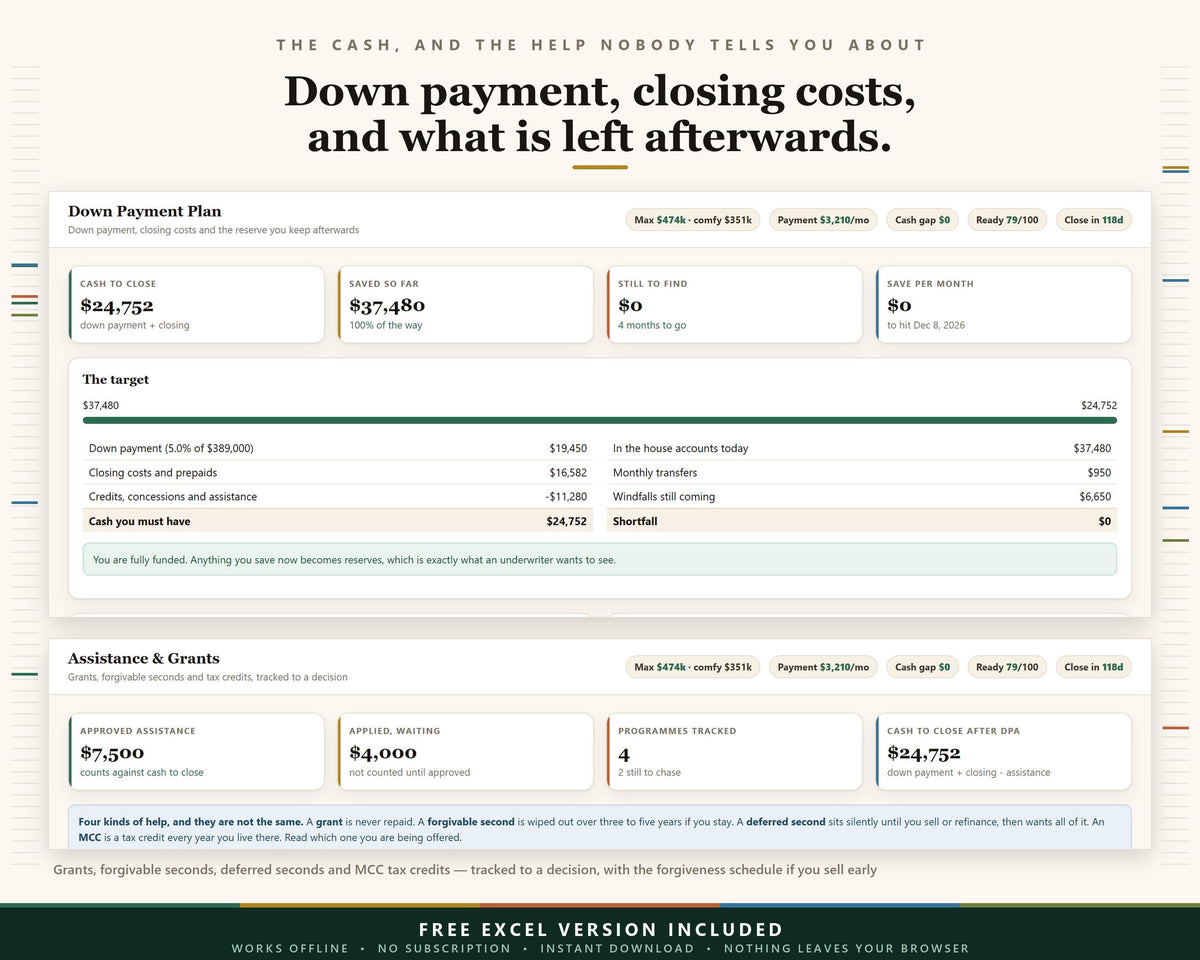 First-Time Home Buyer Hub App, Mortgage Calculator, House Hunting Guide (Digital Download)