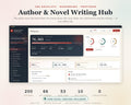 Novel Planner, Author Novel Writing Hub, NaNoWriMo, NaNoWriMo Tracker, Word Count Tracker, Writers Planner, Book Writing