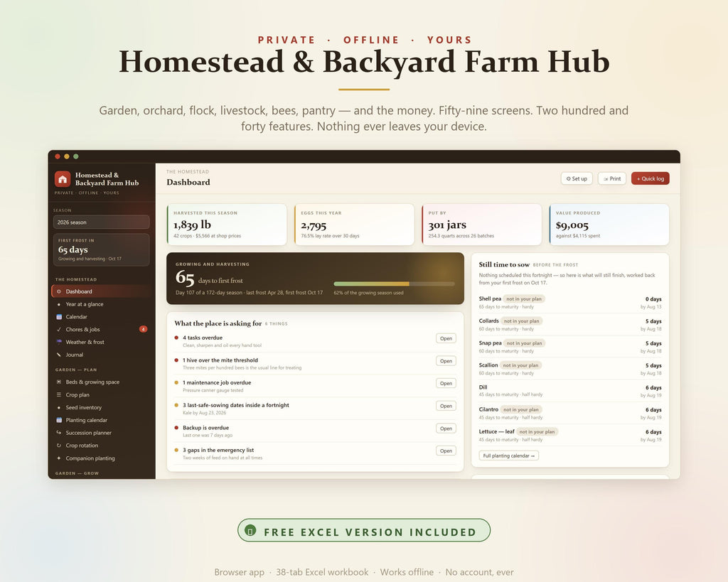 Homestead Farm Hub App, Garden, Flock, Livestock, Pantry Tracker (Excel)