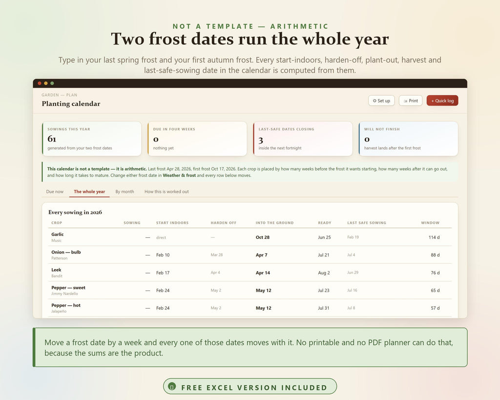 Homestead Farm Hub App, Garden, Flock, Livestock, Pantry Tracker (Excel)