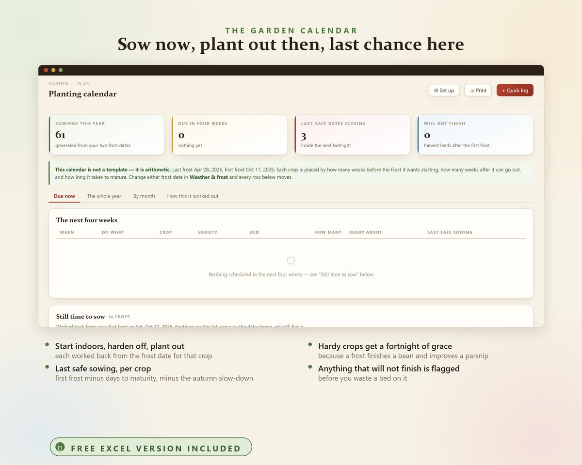 Homestead Farm Hub App, Garden, Flock, Livestock, Pantry Tracker (Excel)