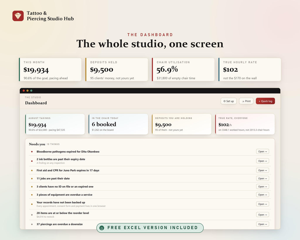 Tattoo Studio Hub, Appointment Book, Excel Sheet, Artist Splits, Consent Forms (Digital Download)