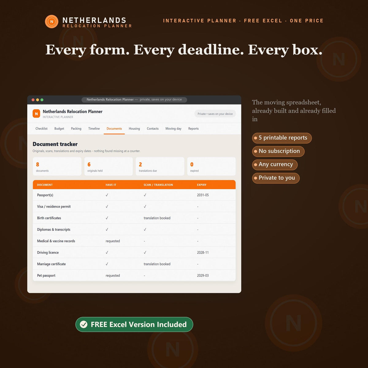 Netherlands Relocation Planner, Interactive Moving Checklist, Budget Tracker (Digital Download)