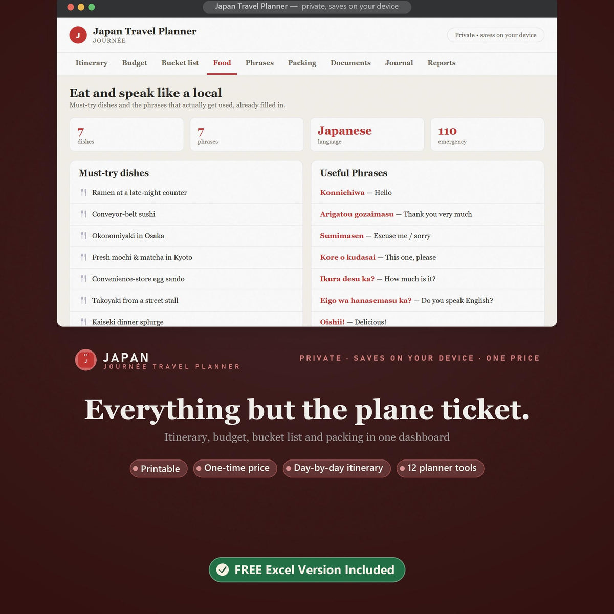 Japan Travel Planner, Itinerary, Budget, Packing Checklist (Digital Download)