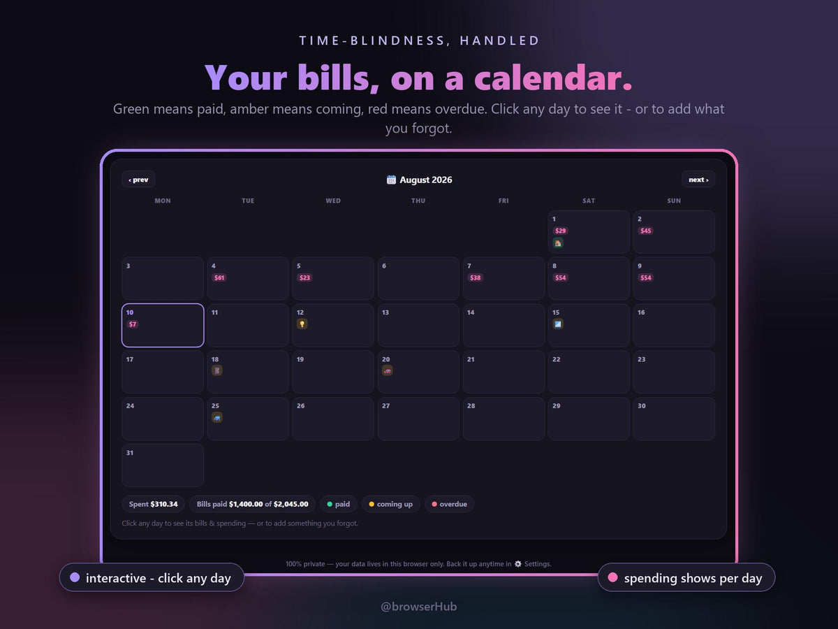 ADHD Money Dashboard App, ADHD Budget Planner, Safe to Spend Tracker (Digital Download)
