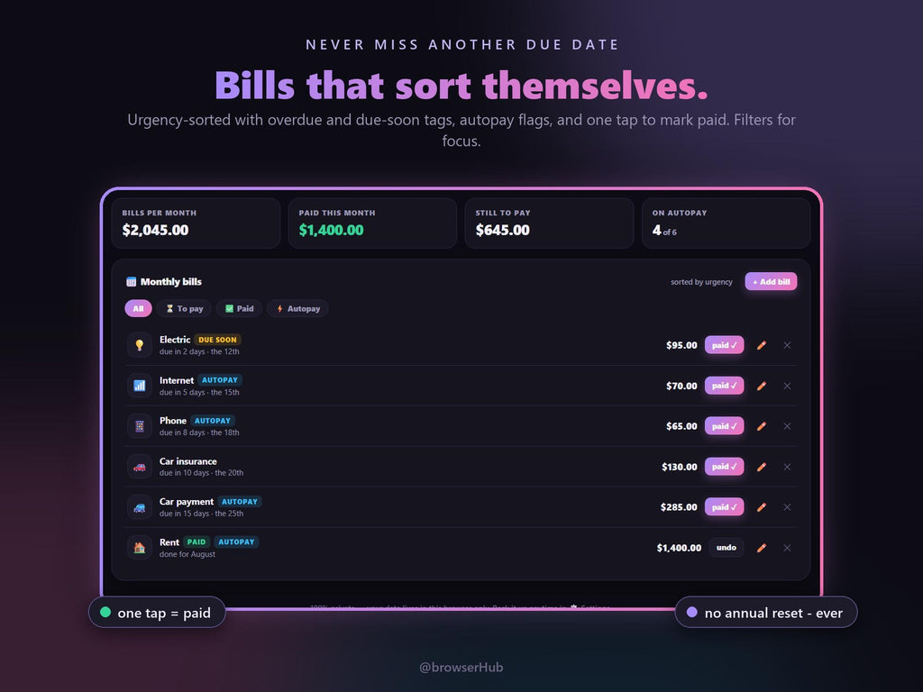 ADHD Money Dashboard App, ADHD Budget Planner, Safe to Spend Tracker (Digital Download)