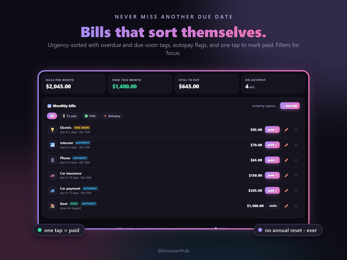 ADHD Money Dashboard App, ADHD Budget Planner, Safe to Spend Tracker (Digital Download)