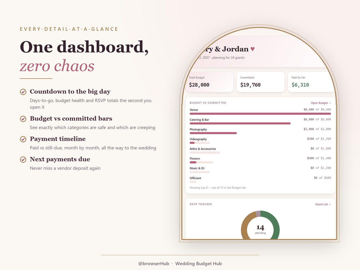 All-in-One Wedding Budget Planner App, Excel Workbook, Guest List Tracker (Digital Download)