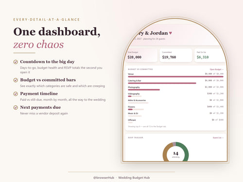 All-in-One Wedding Budget Planner App, Excel Workbook, Guest List Tracker (Digital Download)