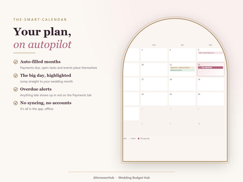 All-in-One Wedding Budget Planner App, Excel Workbook, Guest List Tracker (Digital Download)