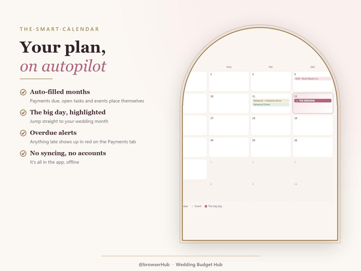 All-in-One Wedding Budget Planner App, Excel Workbook, Guest List Tracker (Digital Download)