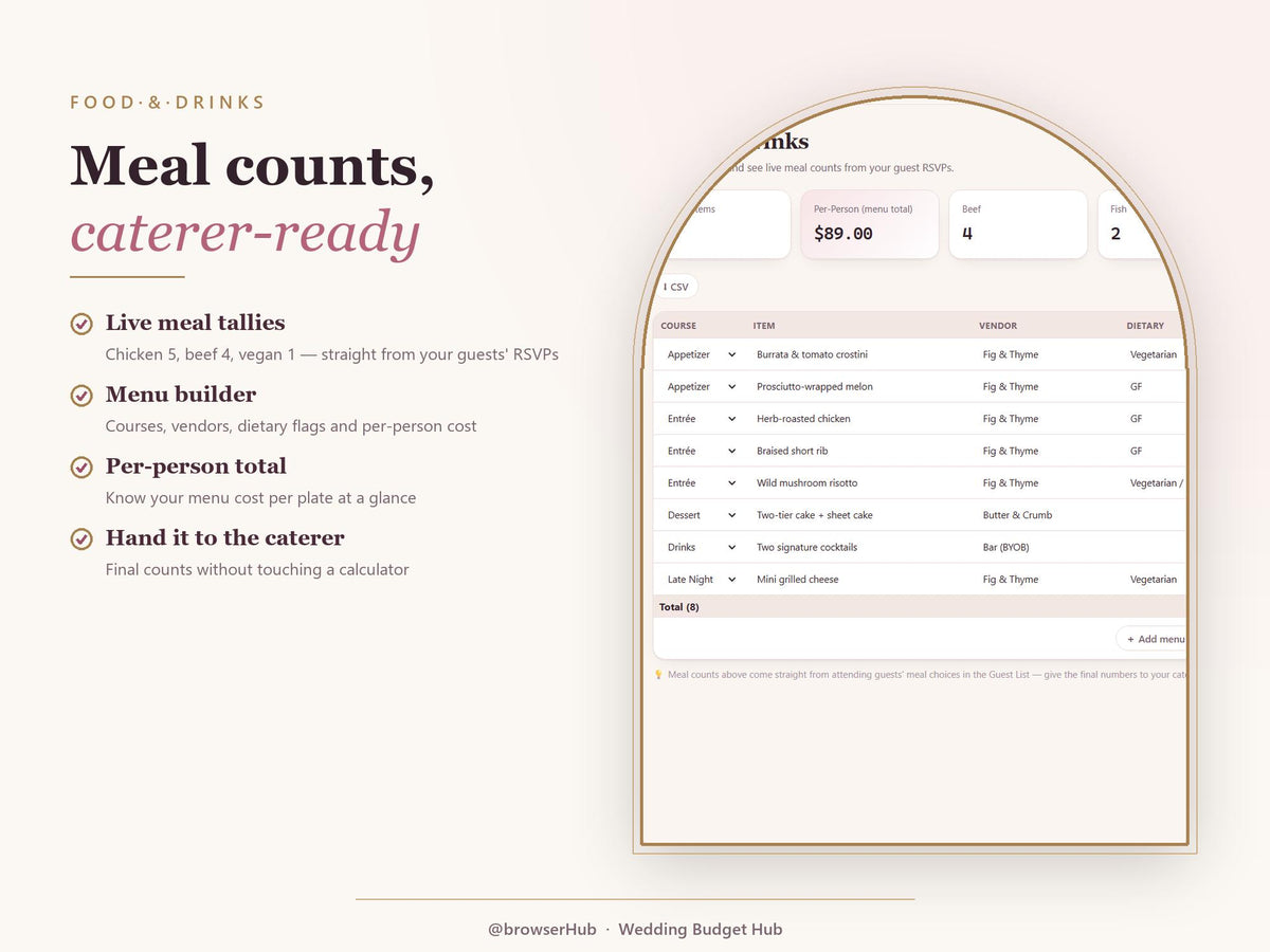 All-in-One Wedding Budget Planner App, Excel Workbook, Guest List Tracker (Digital Download)
