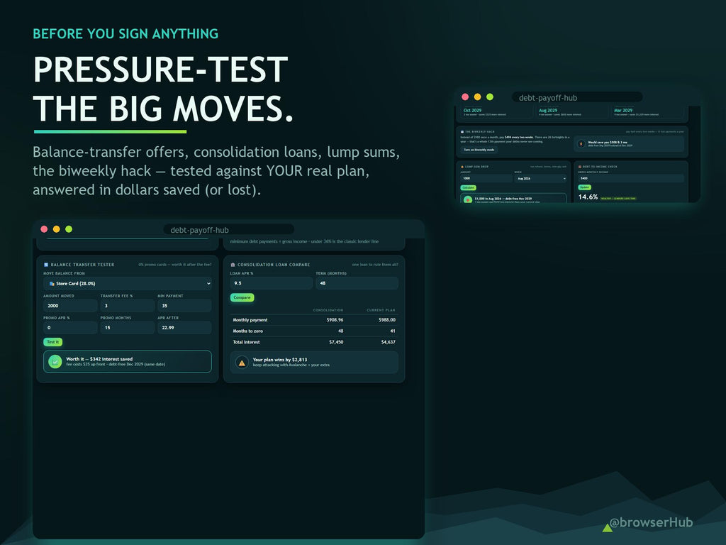 Interactive Debt Payoff Tracker App, Snowball & Avalanche Strategies (Excel, PDF)