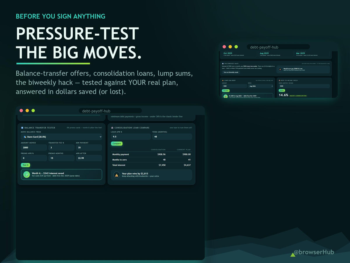 Interactive Debt Payoff Tracker App, Snowball & Avalanche Strategies (Excel, PDF)