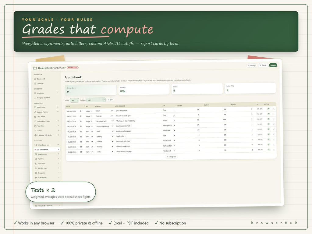 Homeschool Planner App, Attendance, Grades, Transcripts (Excel, PDF)