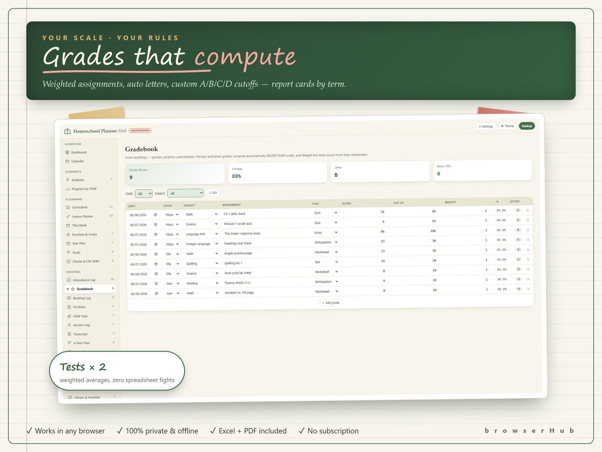 Homeschool Planner App, Attendance, Grades, Transcripts (Excel, PDF)
