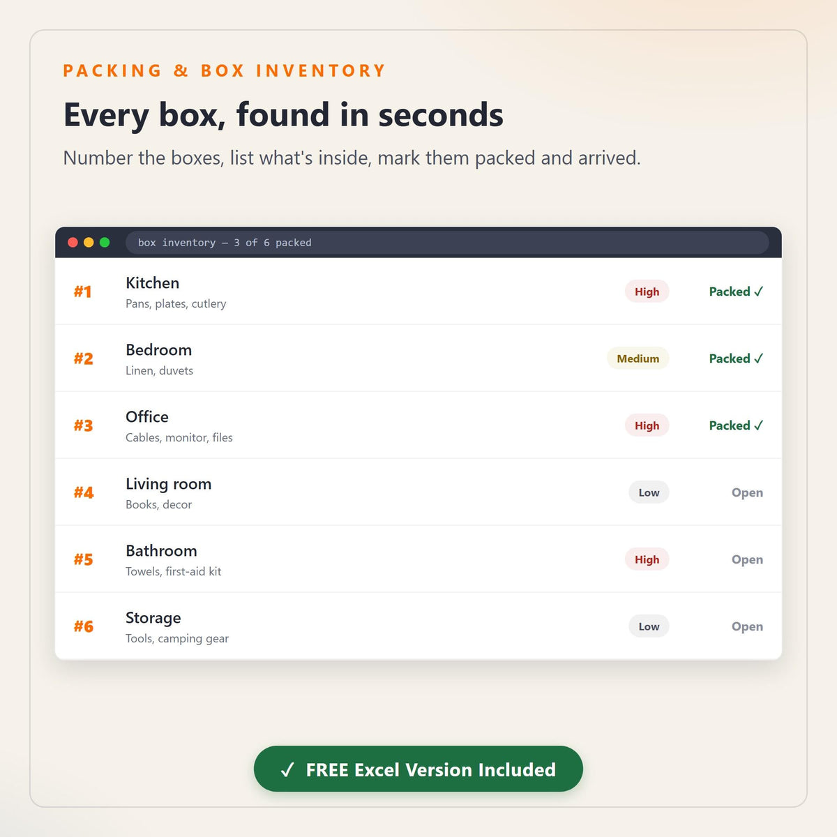 Netherlands Relocation Planner, Interactive Moving Checklist, Budget Tracker (Digital Download)