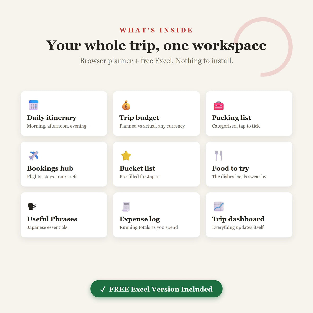 Japan Travel Planner, Itinerary, Budget, Packing Checklist (Digital Download)