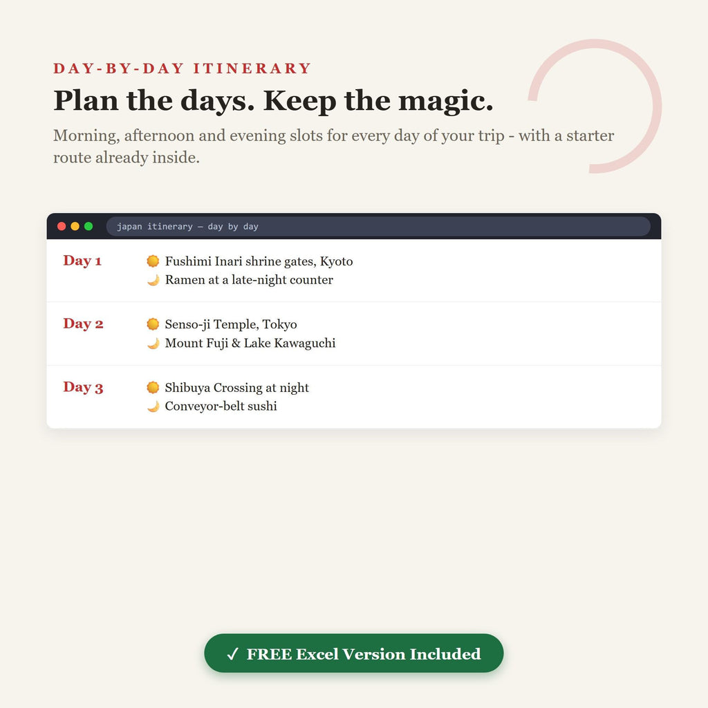 Japan Travel Planner, Itinerary, Budget, Packing Checklist (Digital Download)