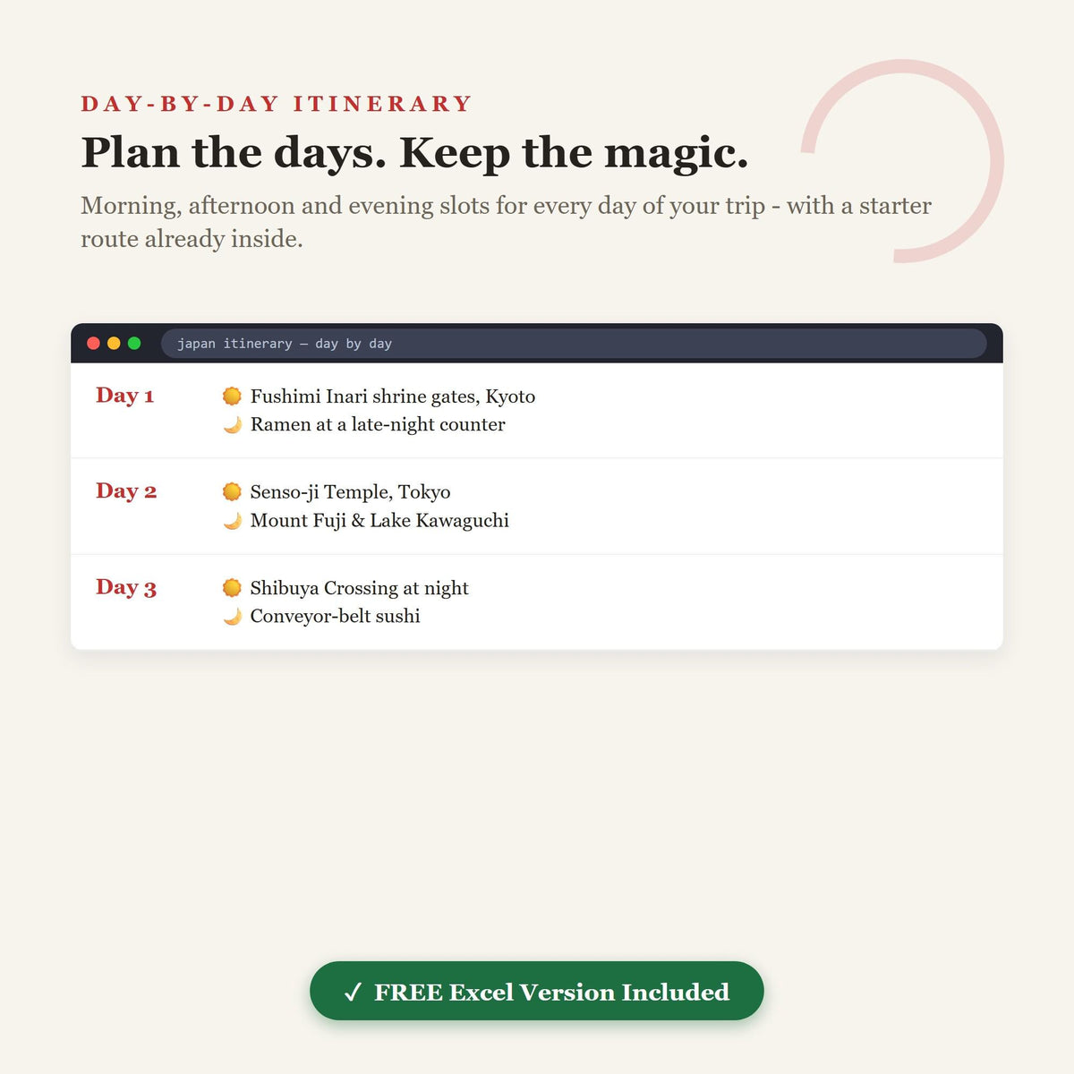 Japan Travel Planner, Itinerary, Budget, Packing Checklist (Digital Download)